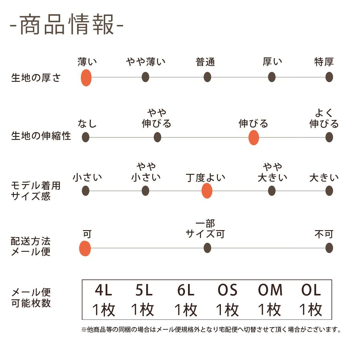 【2022年モデル】メッシュアクロン S/M/L/XL/XXL/DXS/DS/DM/4L/5L/6L/OS/OM/OL アクティブロンパース 犬用ラッシュガード BROWNIE'S-ブラウニーズ- 犬服 部屋着 散歩 キャンプ 犬の服 小型犬 中型犬 大型犬 雨の日 BR22SS br163681-1