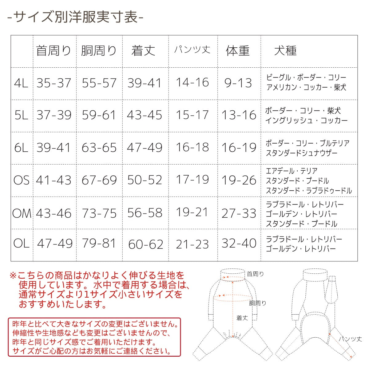 【2023年モデル】アクティブロンパース ストレリチア柄 サンゴ柄 犬用ラッシュガード S/M/L/XL/XXL/DXS/DS/DM/4L/5L/6L/OS/OM/OL BROWNIE'S-ブラウニーズ- アクロン 小型犬 大型犬 犬服 ドッグウェア BR23SS br231722-1