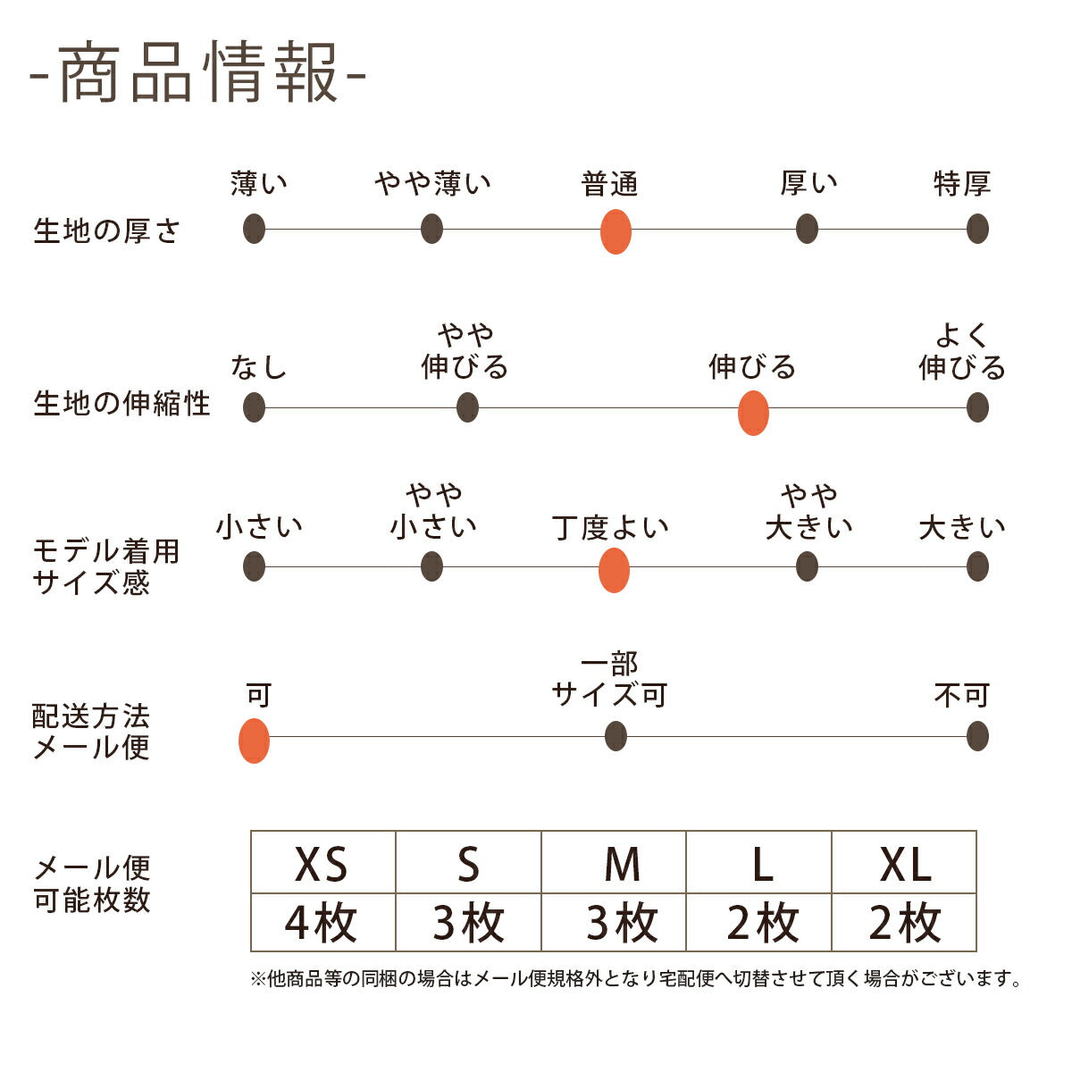 サボテンパイルキャミワンピ XS/S/M/L/XL D's Chat-ディーズチャット- 犬服 ドッグウェア 小型犬 トイプードル チワワ ポメラニアン DS22SS ds164135-1