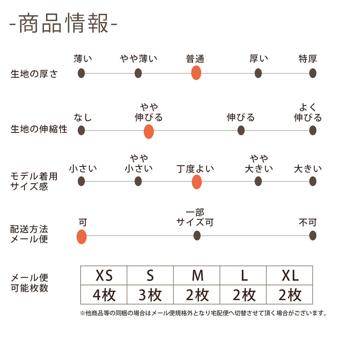 アメリカン柄スカートワンピ XS/S/M/L/XL D's Chat-ディーズチャット- 犬服 ドッグウェア トイプードル チワワ ポメラニアン DS21SS ds154081-1