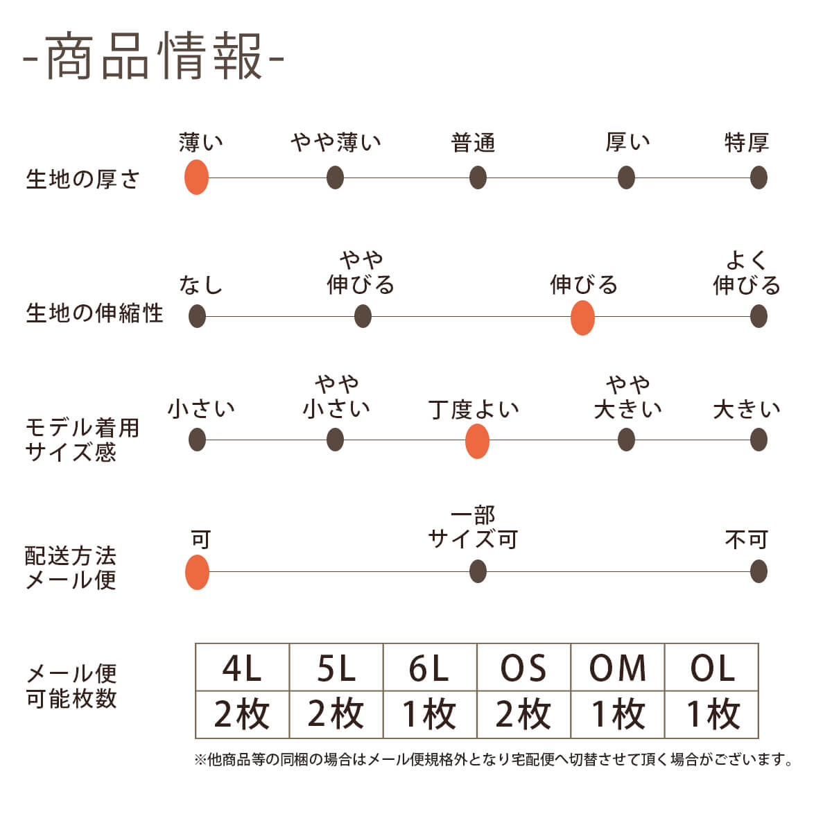 アメリカンメッシュTシャツ XS/S/M/L/XL/XXL/DS/DM/4L/5L/6L/OS/OM/OL D's Chat-ディーズチャット- 犬服 ドッグウェア 小型犬 ダックス 中・大型犬 DS21SS ds151098-1