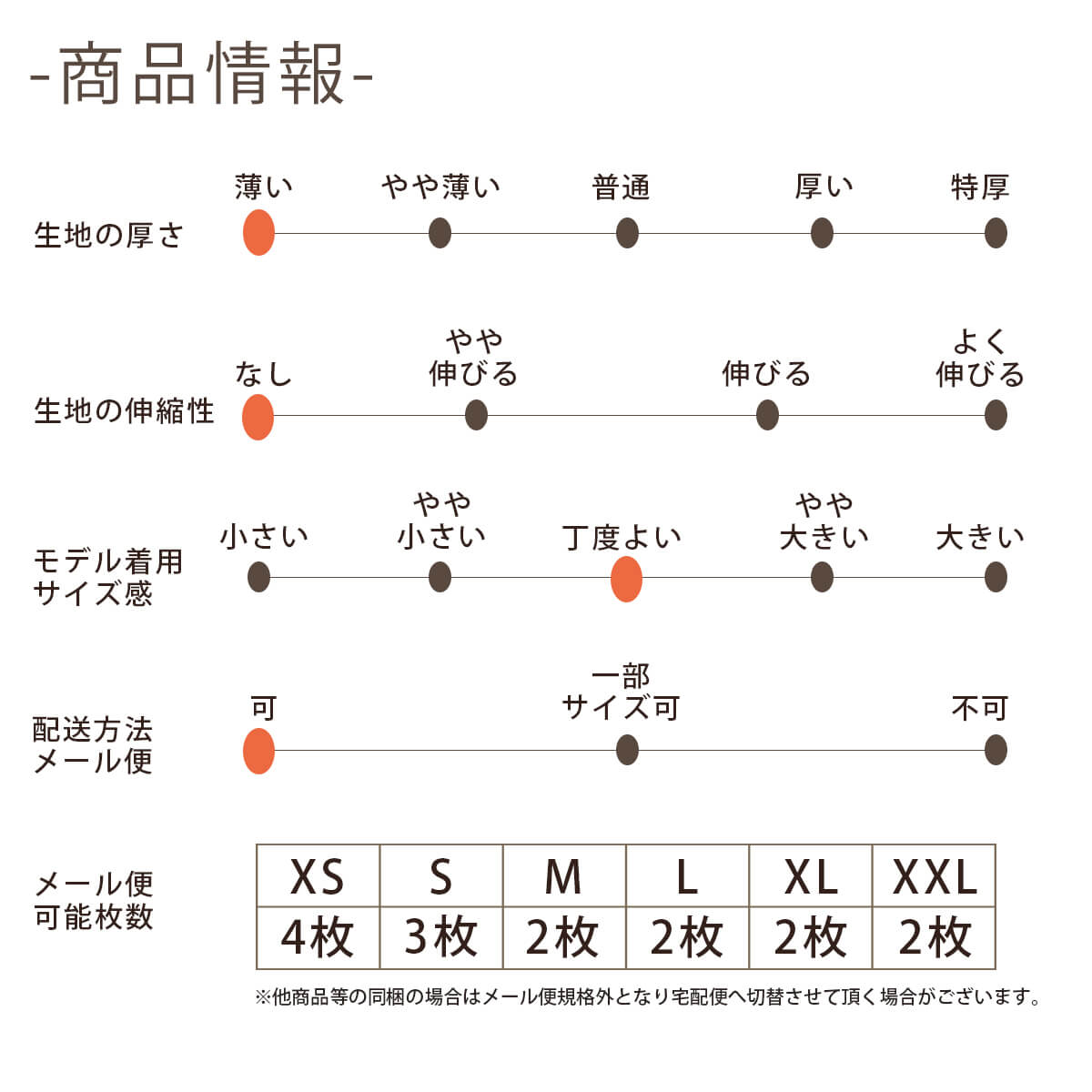 ドット丸衿ワンピ XS/S/M/L/XL/XXL TINOTITO -ティノティート- 犬服 ドッグウェア トイプードル チワワ ポメラニアン TT22SS tt164258-1