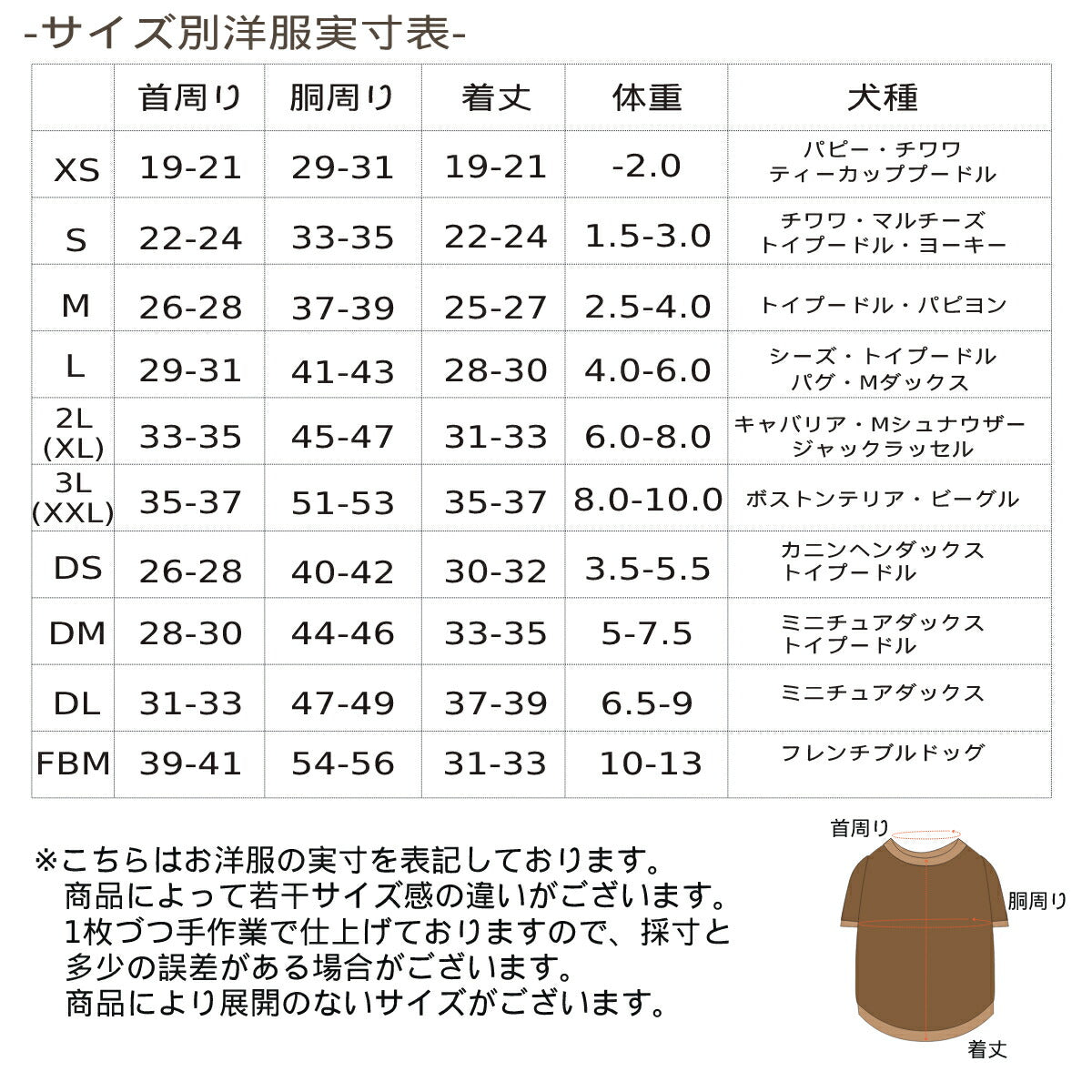 フレブル 服のサイズ 人気