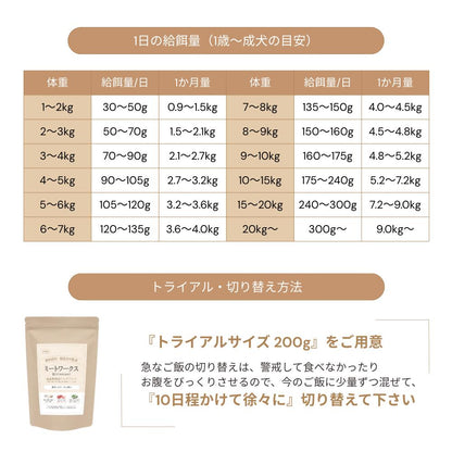 ミートワークス鹿肉×13種の漢方 犬用 国産 無添加 総合栄養食 厳選鹿肉 お試し ドッグフード プレミアムフード ヒューマングレード mw260002