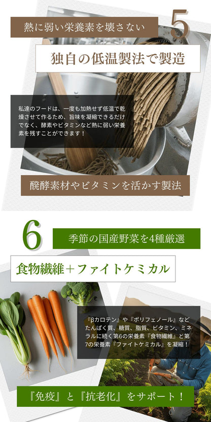 ミートワークス馬肉×13種の漢方 犬用 国産 無添加 総合栄養食 厳選馬肉 お試し ドッグフード プレミアムフード ヒューマングレード mw260003